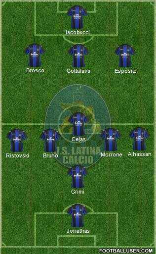 Latina 3-5-1-1 football formation