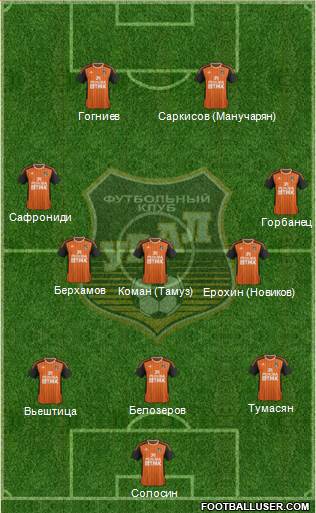 Ural Yekaterinburg 3-5-2 football formation