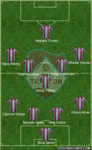Trabzon Karadenizspor 4-1-4-1 football formation