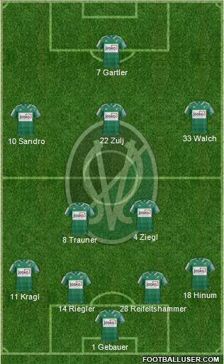 SV Ried 4-2-3-1 football formation