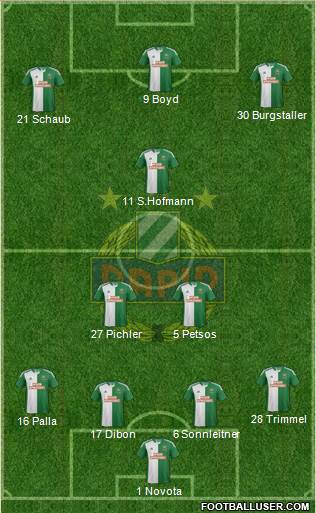 SK Rapid Wien 4-2-1-3 football formation