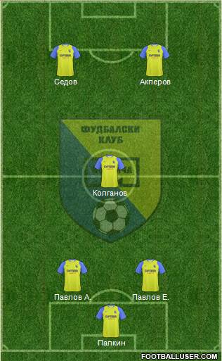 FK Modrica Maxima 3-5-2 football formation