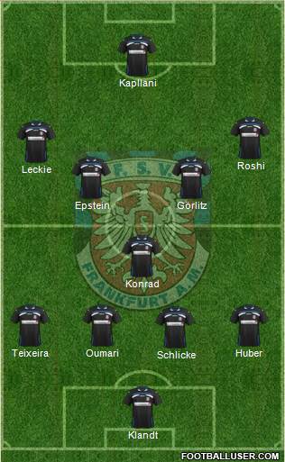 FSV Frankfurt 4-1-4-1 football formation