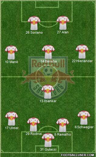 FC Salzburg 4-1-3-2 football formation