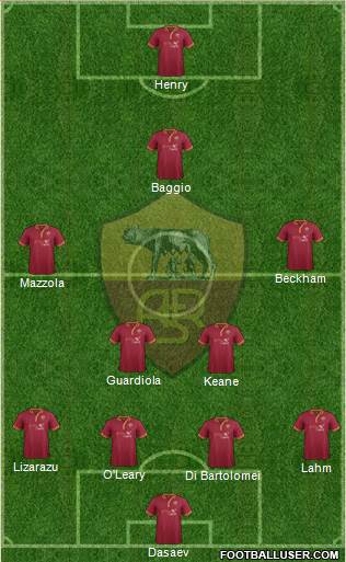 AS Roma 4-4-2 football formation