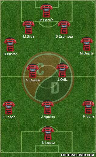 CN Cúcuta Deportivo 4-5-1 football formation