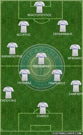 GS Iraklis Salonika 4-3-3 football formation