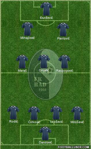 FK Rad Beograd 3-5-1-1 football formation