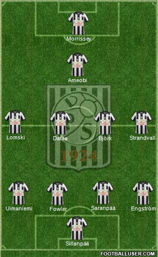 Vaasan Palloseura 4-4-1-1 football formation