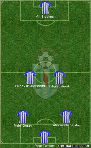 FC Renova Dzepciste 4-4-1-1 football formation