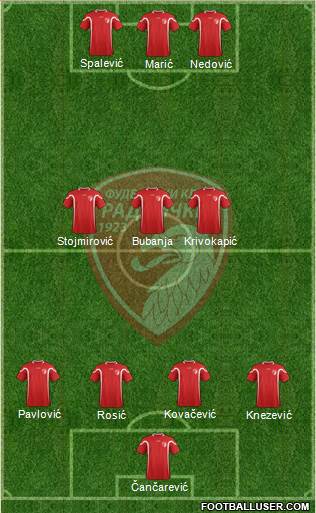 FK Radnicki Kragujevac 3-5-1-1 football formation