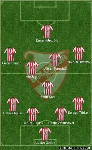 Boluspor 4-1-4-1 football formation
