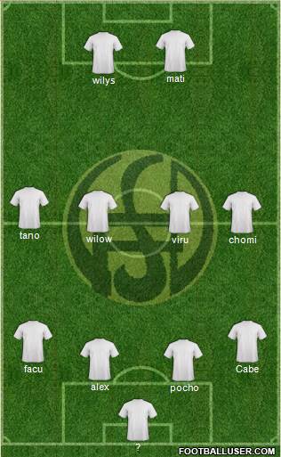Flandria football formation