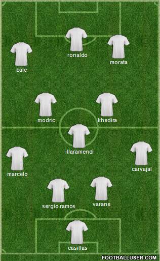 UCL |Real Madrid - Copenhagen | 2 Oct 841726_Champions_League_Team