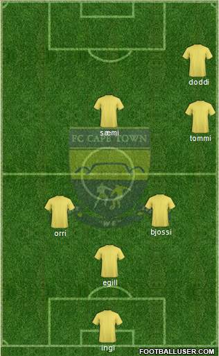 FC Cape Town 3-5-2 football formation