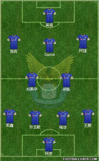 Dalian A'erbin 4-2-3-1 football formation