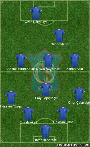 Çankiri Belediyespor football formation