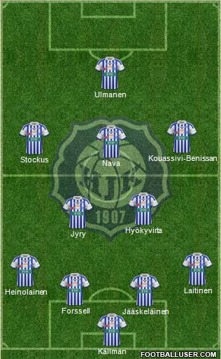Helsingin Jalkapalloklubi 4-2-3-1 football formation