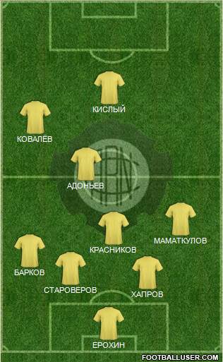 A Rio Negro C (AM) 3-5-2 football formation