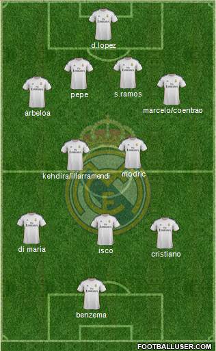 Real Madrid C.F. 4-2-3-1 football formation