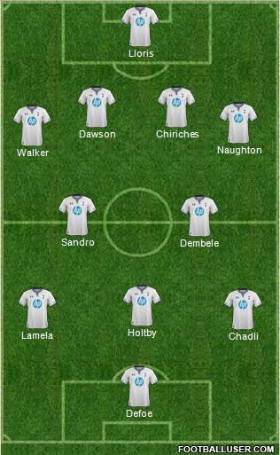tottenham