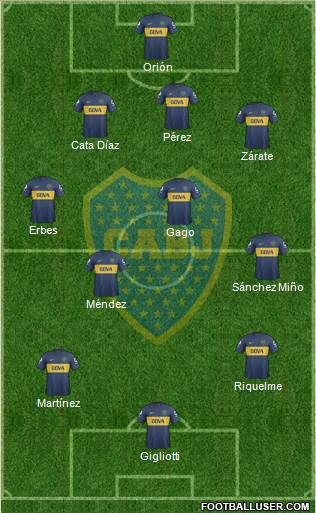Newell's Old Boys - Talleres Cordoba | Ver En TiroLibreTV 2