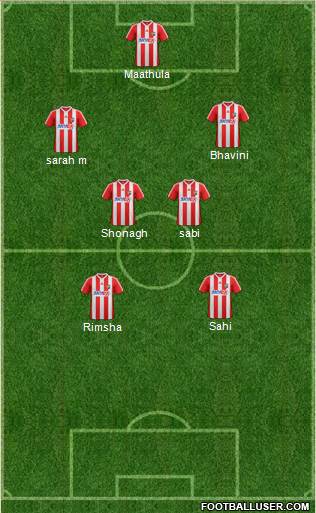 Brentford football formation