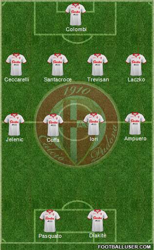 Padova 4-4-2 football formation