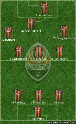 Shakhtar Donetsk 3-5-2 football formation