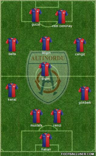Altinordu 4-5-1 football formation