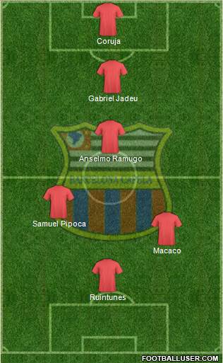 Barcelona EC (SP) 3-5-2 football formation
