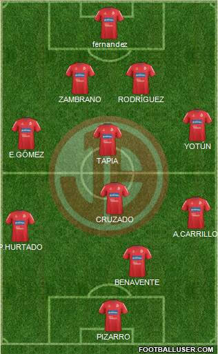 C Juan Aurich 4-1-3-2 football formation