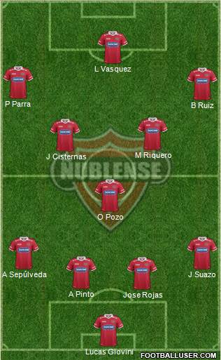 CD Ñublense S.A.D.P. 4-5-1 football formation