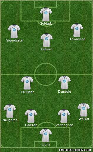 Tottenham Hotspur 4-2-3-1 football formation