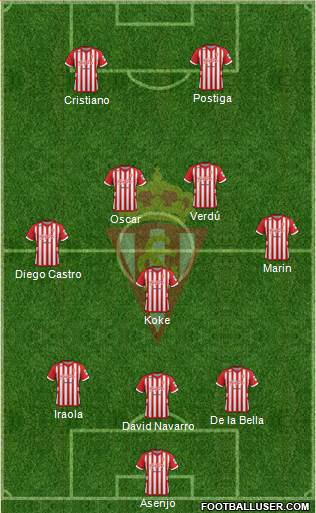 Real Sporting S.A.D. B 3-5-2 football formation