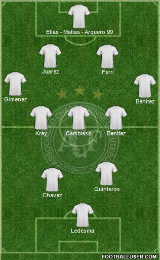 A Chapecoense F 4-3-2-1 football formation