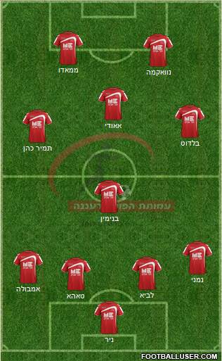 Hapoel Ra'anana 4-4-2 football formation