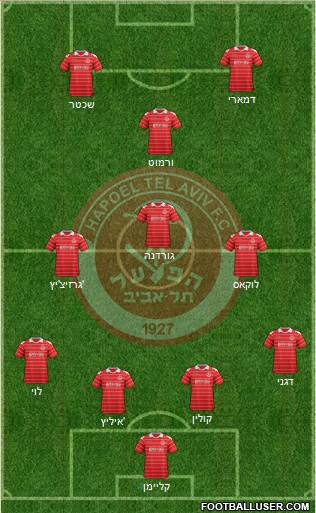 Hapoel Tel-Aviv 4-3-1-2 football formation