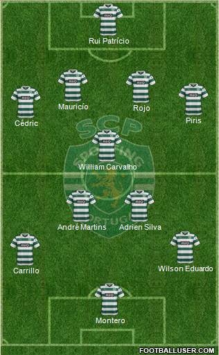 Sporting Clube de Portugal - SAD 4-4-2 football formation