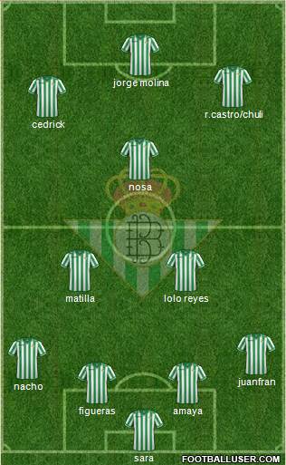 Real Betis B., S.A.D. 4-2-3-1 football formation