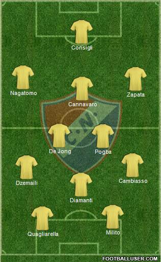 C Nacional FC 3-5-2 football formation