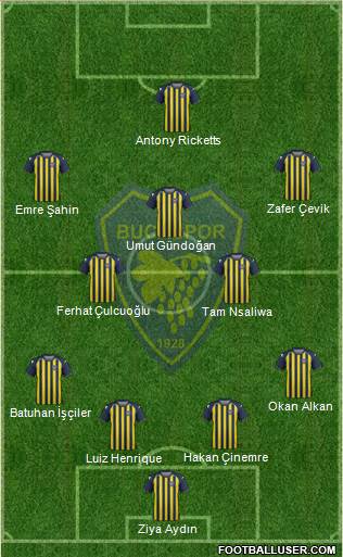 Bucaspor 4-5-1 football formation