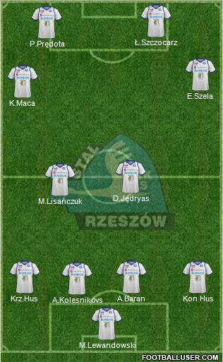 Stal Rzeszow 4-2-4 football formation