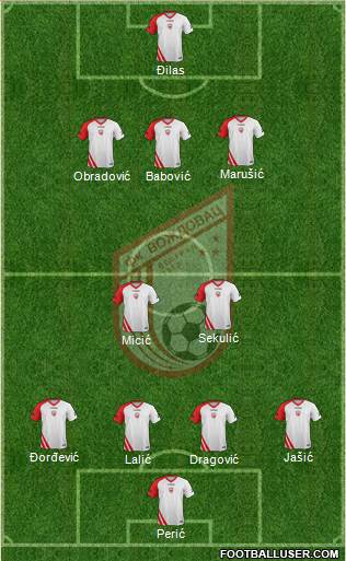 FK Vozdovac Beograd 3-5-2 football formation