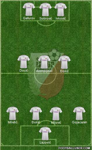 FK Javor Habitpharm Ivanjica 5-4-1 football formation