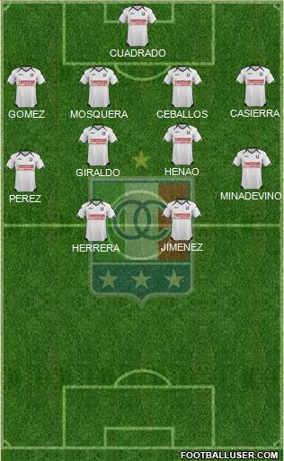 CD Once Caldas 4-4-2 football formation
