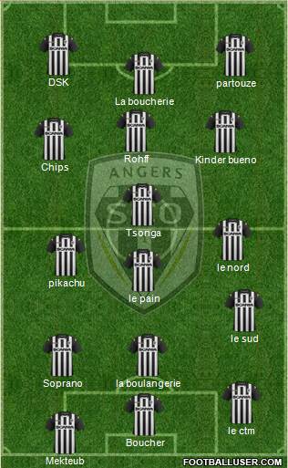 Angers SCO 3-5-2 football formation
