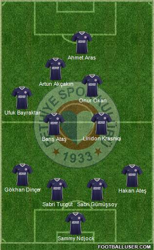 Fethiyespor 4-3-2-1 football formation