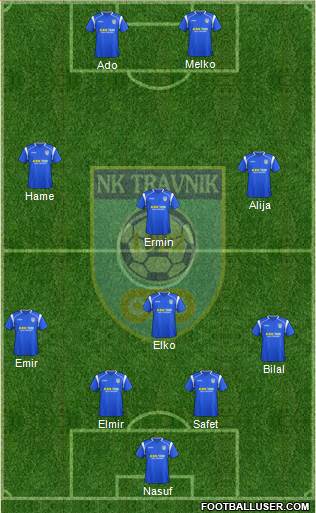 FK Travnik 4-4-1-1 football formation