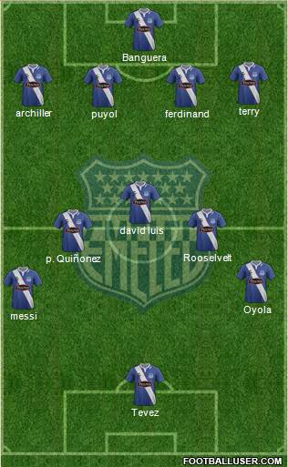 CS Emelec 4-5-1 football formation